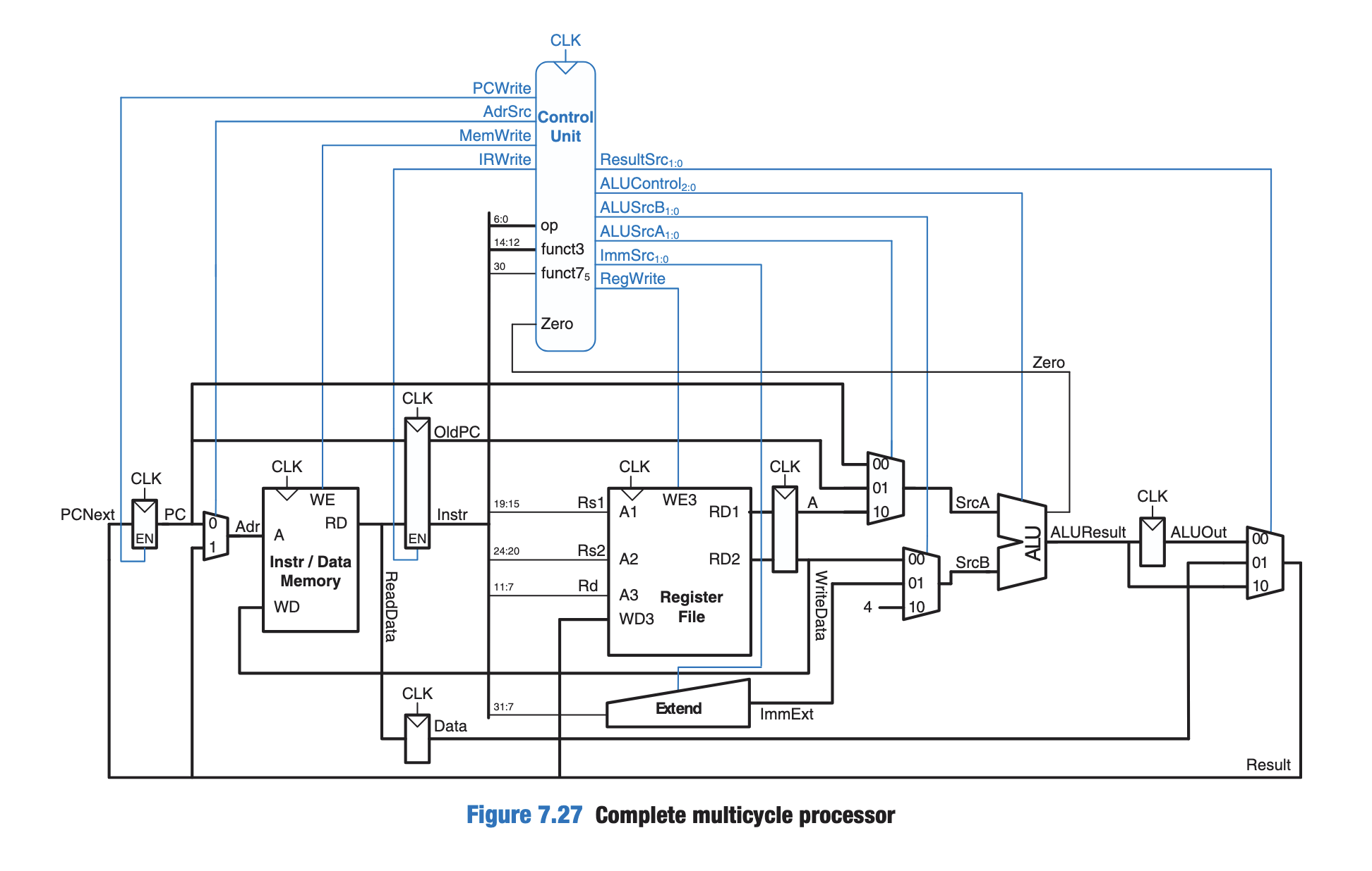 AMP Project Screenshot